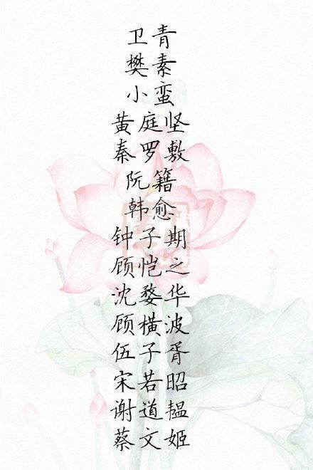 古人名字大全|起名指南